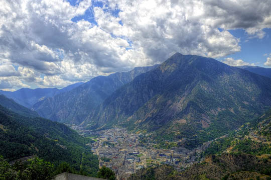 Country image
