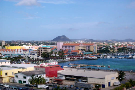 Country image