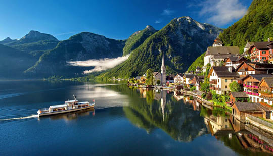 Country image
