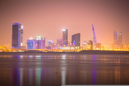 Country image