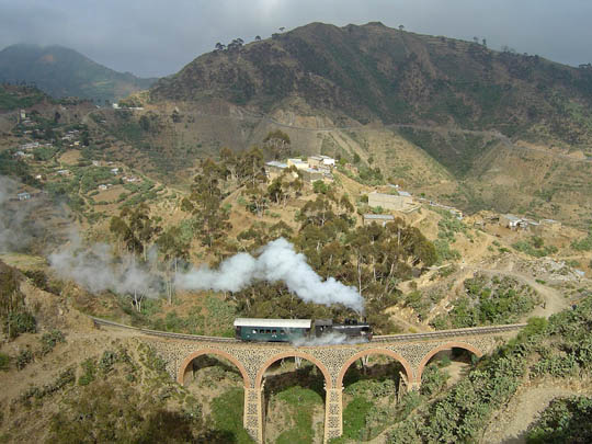 Country image