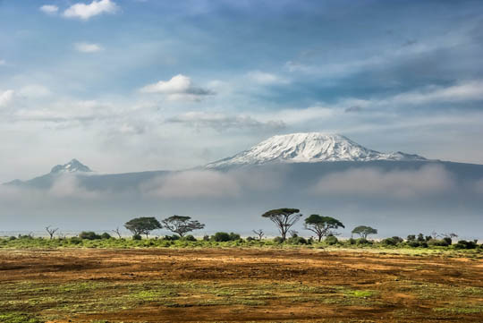 Country image