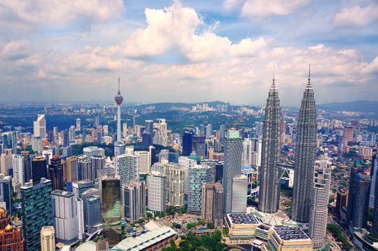 Country image