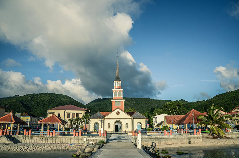 Country image