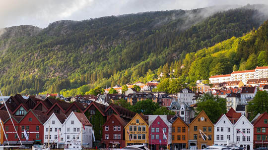Country image