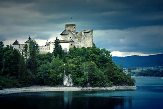 Country image