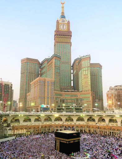 Country image