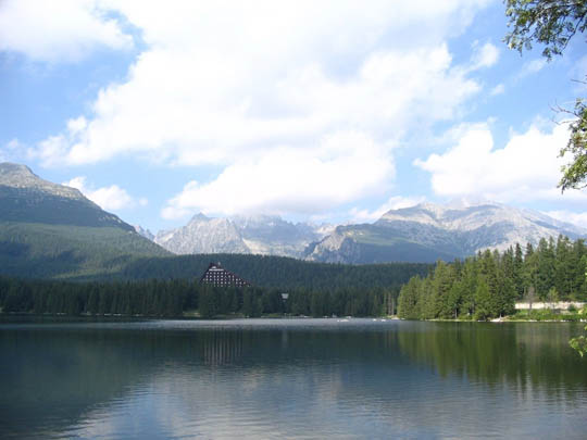 Country image