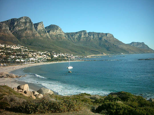 Country image
