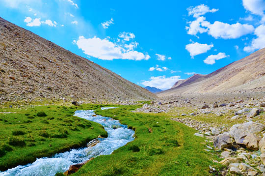 Country image